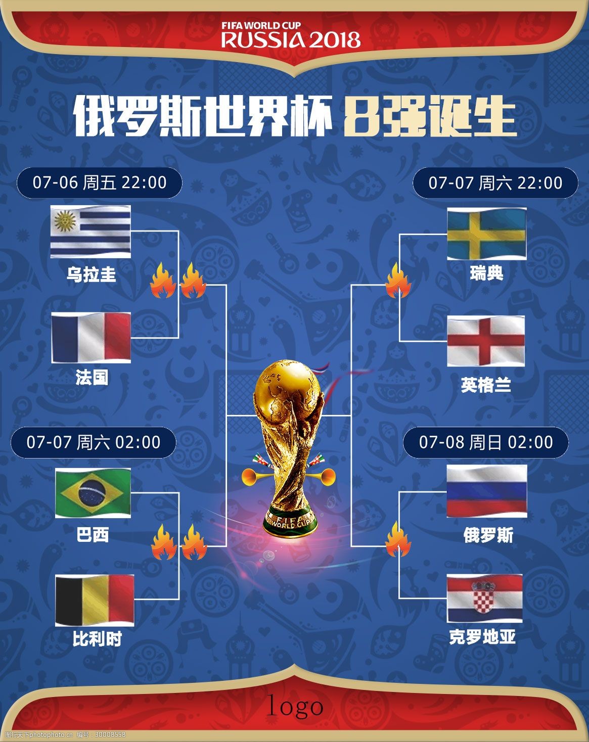 在分析
